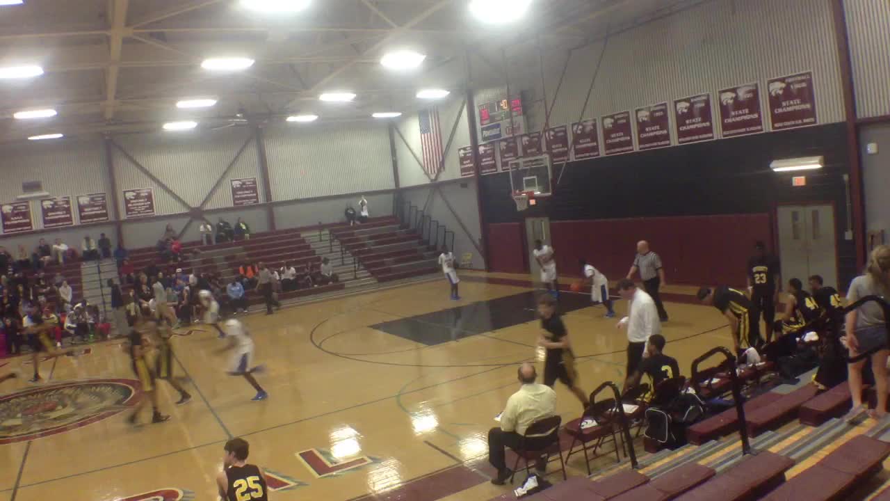 Personal statement for basketball